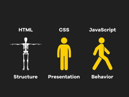 html css and js